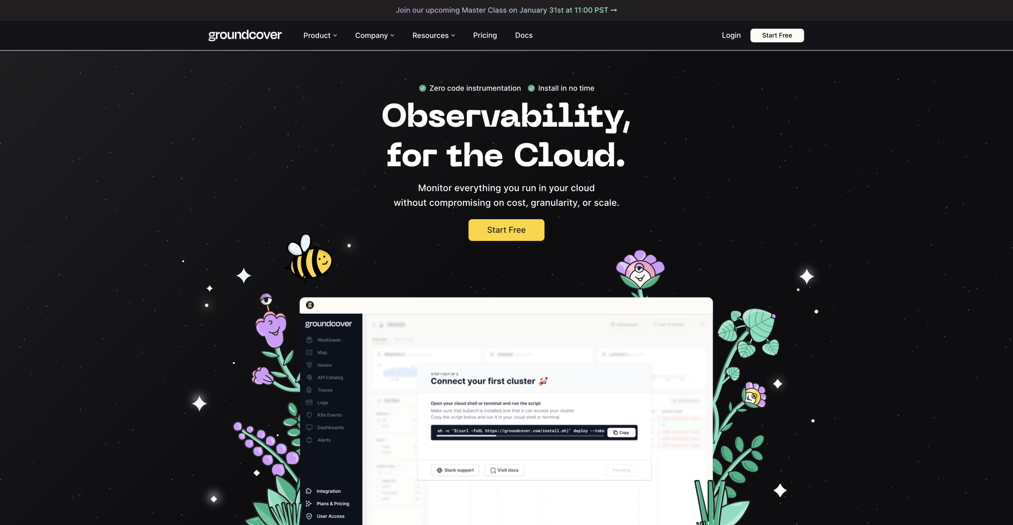 groundcover.com