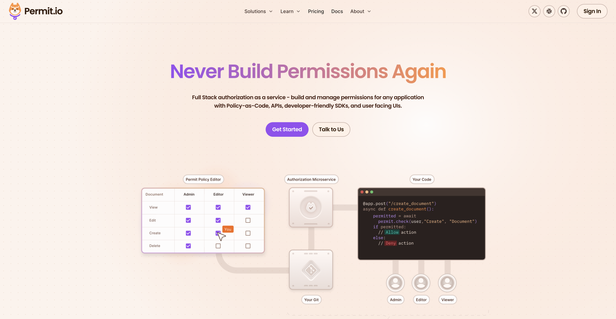 permit.io